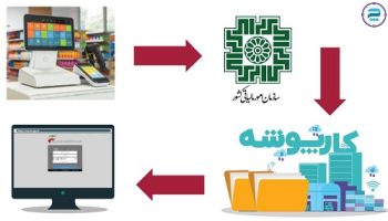 کارتخوانی با امکان صدور صورتحساب الکترونیک